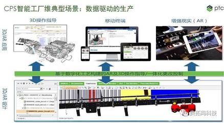 实业的逆袭 “共享工厂”与“分享产能”如何助力实体工厂降本增效